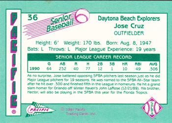 1991 Pacific Senior League #36 Jose Cruz Back