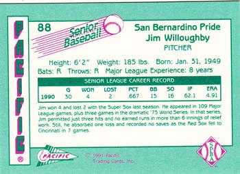 1991 Pacific Senior League #88 Jim Willoughby Back