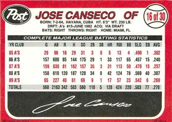 1990 Post Cereal #16 Jose Canseco Back