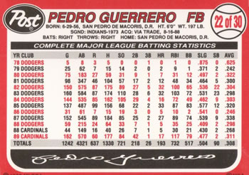 1990 Post Cereal #22 Pedro Guerrero Back
