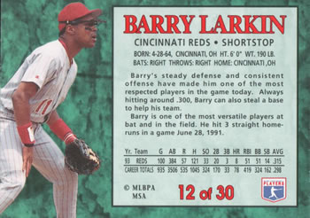 1994 Post Cereal #12 Barry Larkin Back