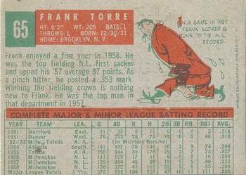 1959 Topps Venezuelan #65 Frank Torre Back