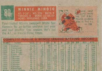 1959 Topps Venezuelan #80 Minnie Minoso Back