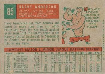 1959 Topps Venezuelan #85 Harry Anderson Back