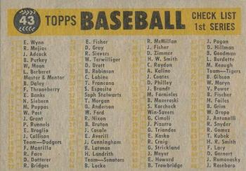 1960 Topps Venezuelan #43 Washington Senators / Check List 1st Series: 1-88 Back