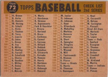 1960 Topps Venezuelan #72 Detroit Tigers / Check List 2nd Series: 89-176 Back
