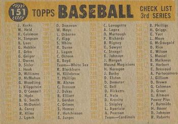 1960 Topps Venezuelan #151 San Francisco Giants / Check List 3rd Series: 177-264 Back