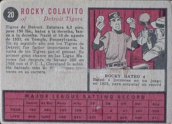 1962 Topps Venezuelan #20 Rocky Colavito Back