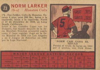 1962 Topps Venezuelan #23 Norm Larker Back