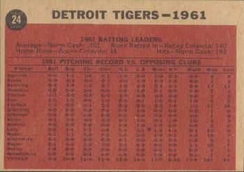 1962 Topps Venezuelan #24 Detroit Tigers Back