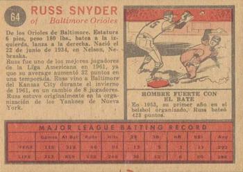 1962 Topps Venezuelan #64 Russ Snyder Back