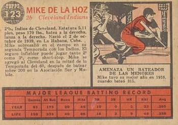 1962 Topps Venezuelan #123 Mike de la Hoz Back