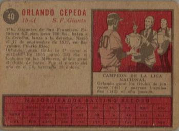 1962 Topps Venezuelan #40 Orlando Cepeda Back