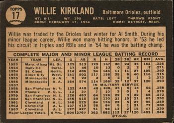 1964 Topps Venezuelan #17 Willie Kirkland Back