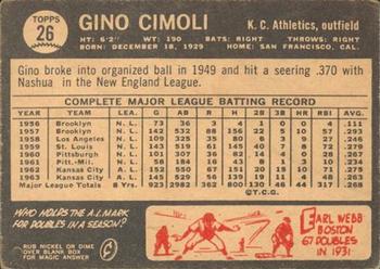 1964 Topps Venezuelan #26 Gino Cimoli Back