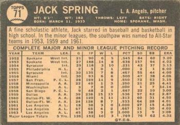 1964 Topps Venezuelan #71 Jack Spring Back