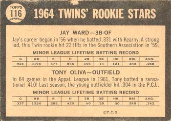 1964 Topps Venezuelan #116 Twins 1964 Rookie Stars (Jay Ward / Tony Oliva) Back