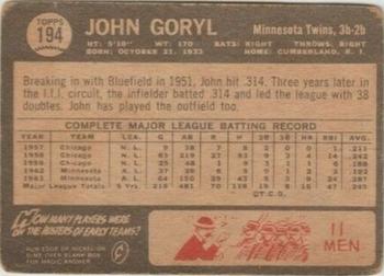 1964 Topps Venezuelan #194 John Goryl Back
