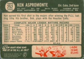 1964 Topps Venezuelan #252 Ken Aspromonte Back