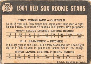 1964 Topps Venezuelan #287 Red Sox 1964 Rookie Stars (Tony Conigliaro / Bill Spanswick) Back