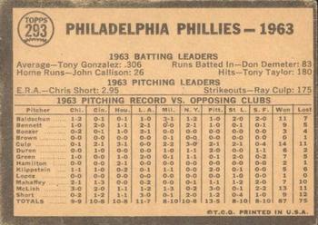 1964 Topps Venezuelan #293 Philadelphia Phillies Back