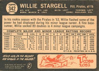 1964 Topps Venezuelan #342 Willie Stargell Back