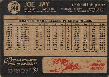 1964 Topps Venezuelan #346 Joe Jay Back