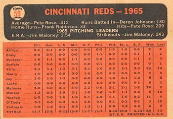 1966 Topps Venezuelan #59 Cincinnati Reds Back