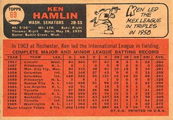 1966 Topps Venezuelan #69 Ken Hamlin Back