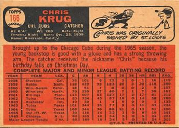1966 Topps Venezuelan #166 Chris Krug Back