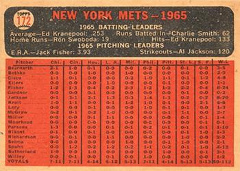 1966 Topps Venezuelan #172 New York Mets Back