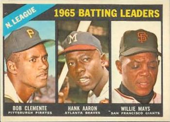1966 Topps Venezuelan #215 National League 1965 Batting Leaders (Bob Clemente / Hank Aaron / Willie Mays) Front