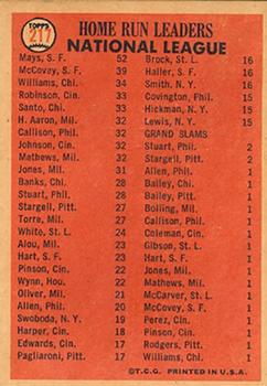 1966 Topps Venezuelan #217 National League 1965 Home Run Leaders (Willie Mays / Willie McCovey / Billy Williams) Back