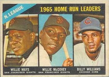 1966 Topps Venezuelan #217 National League 1965 Home Run Leaders (Willie Mays / Willie McCovey / Billy Williams) Front