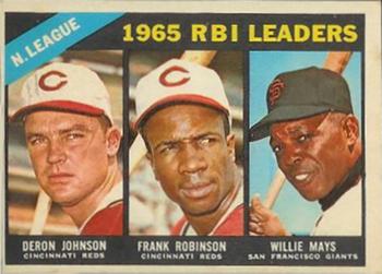 1966 Topps Venezuelan #219 National League 1965 RBI Leaders (Deron Johnson / Frank Robinson / Willie Mays) Front