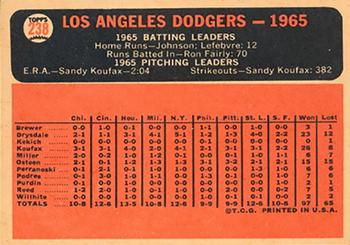 1966 Topps Venezuelan #238 Los Angeles Dodgers Back