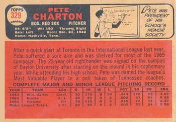 1966 Topps Venezuelan #329 Pete Charton Back