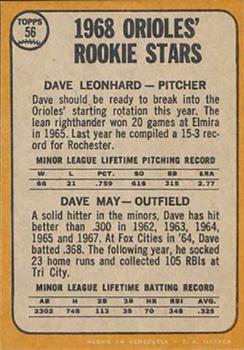 1968 Topps Venezuelan #56 Orioles 1968 Rookie Stars (Dave Leonhard / Dave May) Back
