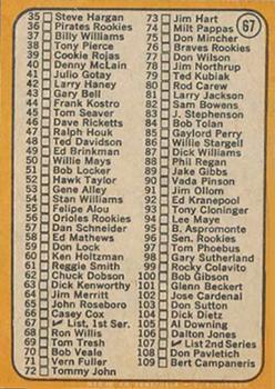1968 Topps Venezuelan #67 1st Series Checklist 1-109 (Jim Kaat) Back