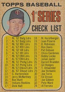 1968 Topps Venezuelan #67 1st Series Checklist 1-109 (Jim Kaat) Front