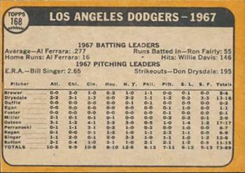 1968 Topps Venezuelan #168 Los Angeles Dodgers Back