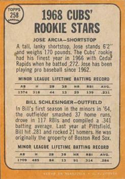 1968 Topps Venezuelan #258 Cubs 1968 Rookie Stars (Jose Arcia / Bill Schlesinger) Back