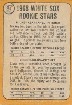 1968 Topps Venezuelan #287 White Sox 1968 Rookie Stars (Mickey Abarbanel / Cisco Carlos) Back