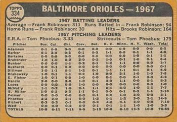 1968 Topps Venezuelan #334 Baltimore Orioles Back