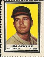 1962 Topps - Stamps #NNO Jim Gentile Front