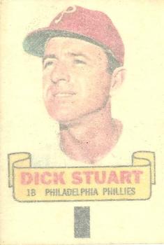 1966 Topps - Rub-Offs #NNO Dick Stuart Back