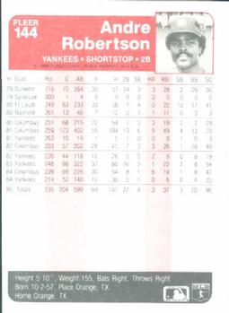 1985 Fleer #144 Andre Robertson Back
