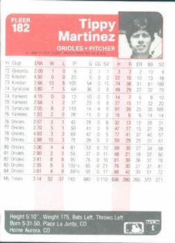1985 Fleer #182 Tippy Martinez Back