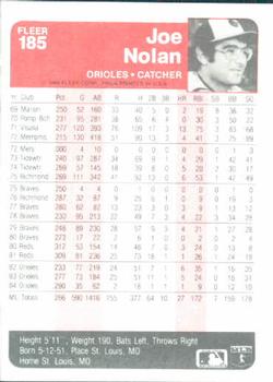 1985 Fleer #185 Joe Nolan Back