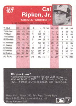 1985 Fleer #187 Cal Ripken, Jr. Back